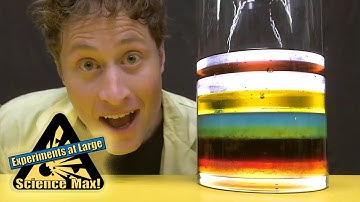 Science Max | Liquid Density | Mini Max