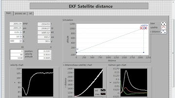 EKF(Extended Kalman Filter) satellite distance estimation - LabVIEW version