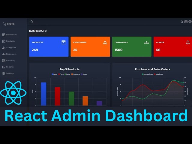 React Responsive Admin Dashboard with Source Code | Build Your Own Admin Panel in React JS class=