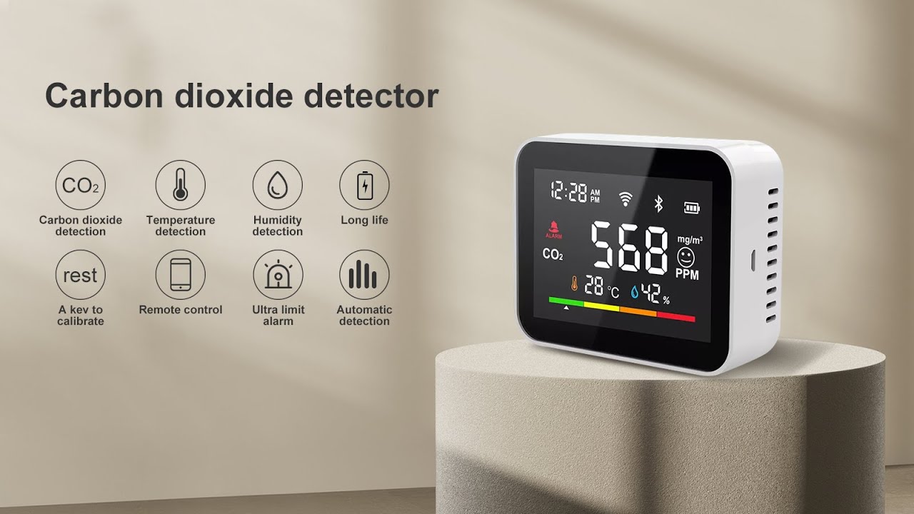 RSH Tuya WiFi Smart CO2 Meter, Carbon Dioxide Monitor with Humidity & Temperature Function