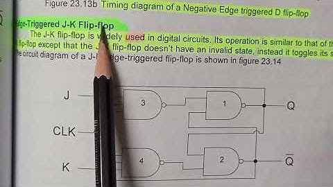 CS302 lecture 23|| part 2 || final term preparation 2023 ||