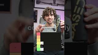 Shampoos for Straight Hair Tier List