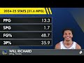 🚨Warriors Draft Alex Toohey & Will Richard In 2025 NBA Draft + Warriors Draft Grades