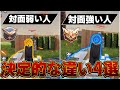 【解説】うまくなりたい人は絶対に見て!プロゲーマーが初心者と上級者の違いを解説!!【codモバイル】