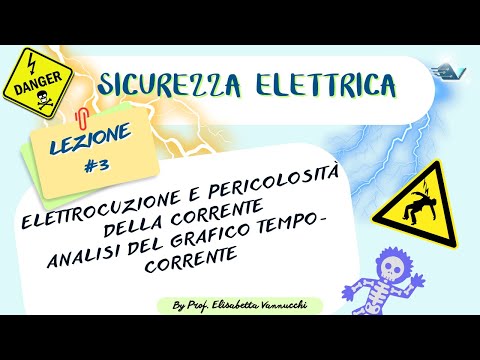 Video: 3 modi per lavorare in sicurezza in un laboratorio di scienze (per studenti)