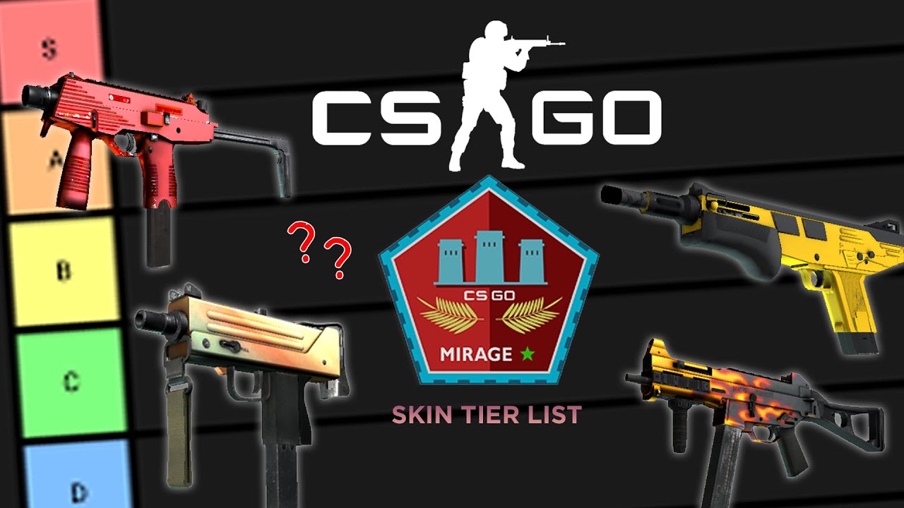 CSGO Mirage (Original) Collection Tierlist