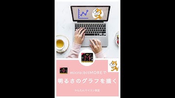 【micro:bitMORE+Scratch3】マイクロビットMOREによる連携方法 第383回