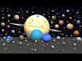From Earth to the Edge of the Observable Universe!