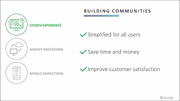 Watch Accela Work Service Request Management Deep Dive