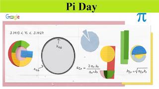 Pi Day Google Doodle Celebrates Pi Day 2026, Archimedes Method Of Using Polygons To Approximate Pi