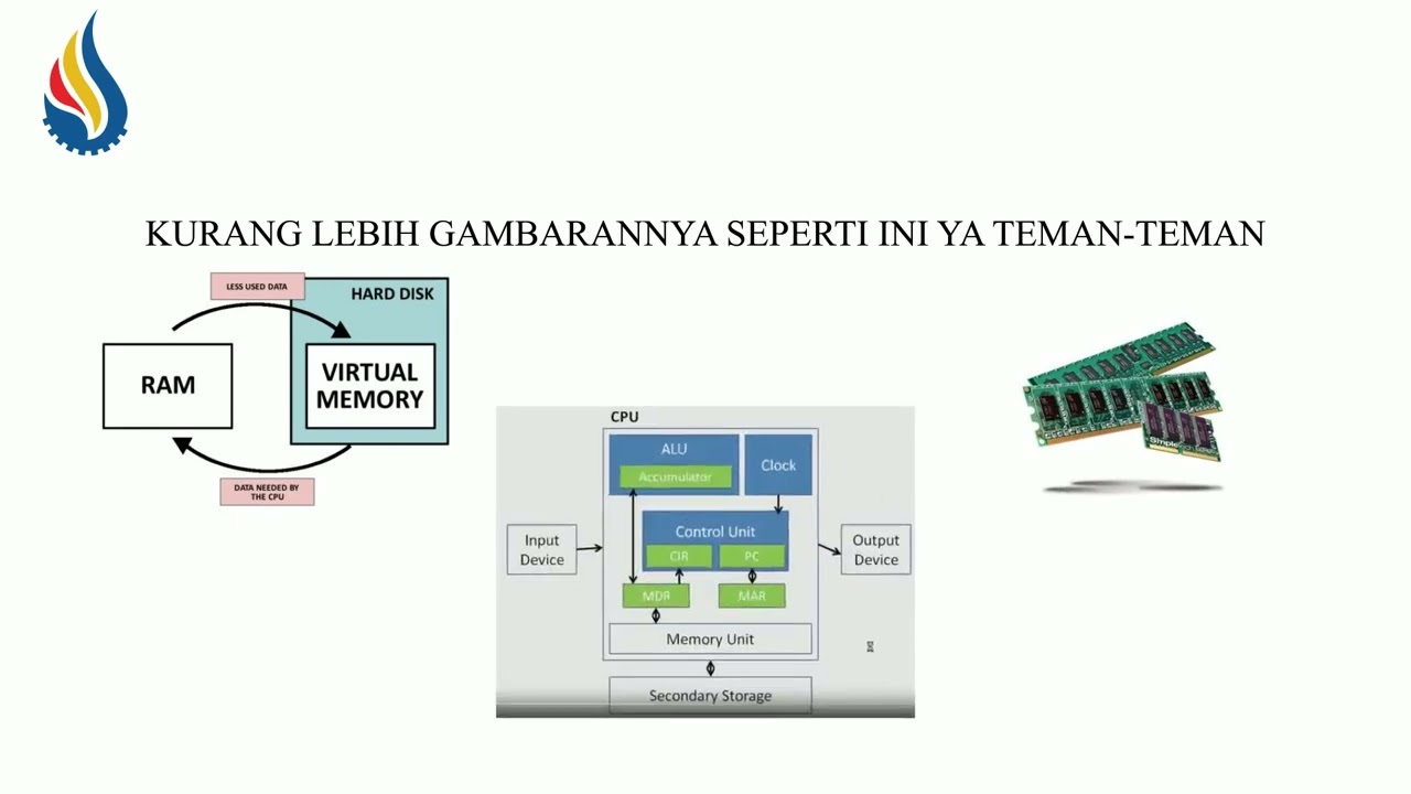 INSTRUKSI KOMPUTER || VIDEO ANIMASI || ITB STKOM BALI