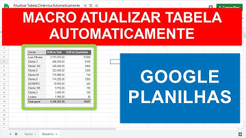 Macro para ATUALIZAR Automaticamente TABELA DINÂMICA de Planilha Google