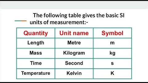 Class 6th, Science, Chapter - 10 (Motion and Measurement of Distances) Lecture  6