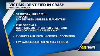 Two people killed in Webster County crash identified