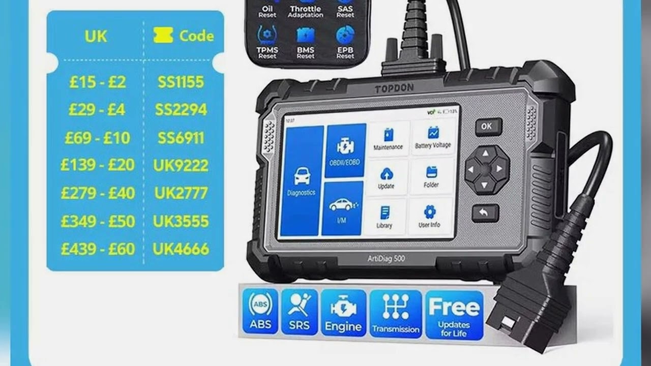 A must-have product! OBDPEAK k2 2.0 Dash Cam 10.26" 4K Car Dvr Camera Carplay & Android Auto GPS N