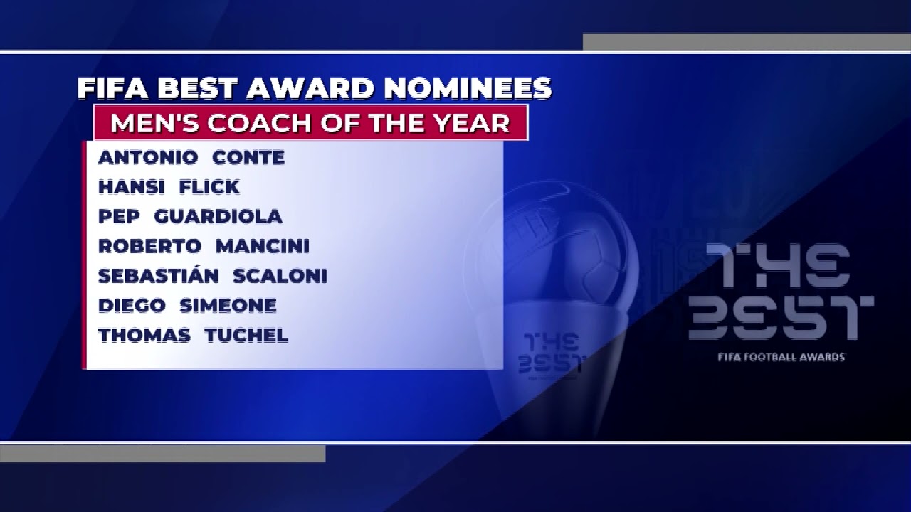 FIFA BEST AWARD | 11-man Shortlist Announced | Messi, Ronaldo Among Nominees - TVC News Nigeria