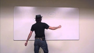 Cisco Meraki Systems Manager Update