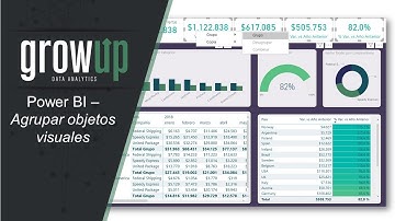 Agrupar Objetos Visuales en Power BI