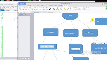千锋Unity游戏开发教程：91 Npc与ui交互