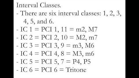 Music Theory: Set Theory, Part 3