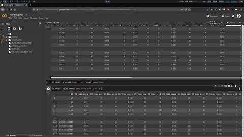 Lendo arquivos excel no python/pandas, usando o drive e comandos linux no colab.