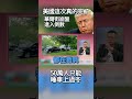 美國經濟危機