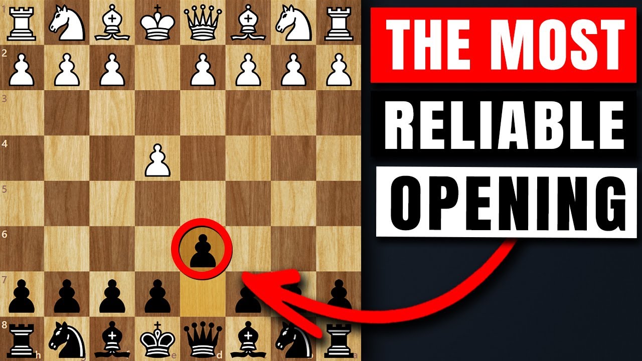 The Best Opening For Black Under 2000 (Super Reliable)