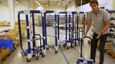 Mother Daughter Carts | FlexQube