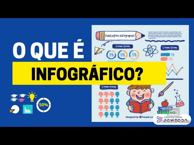 Infograficos Do Ensino Fundamental Projeto Mosaico Arte Added A New