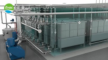 Customer-specific Evac membrane bioreactor (MBR) presentation