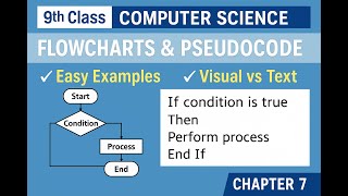 Flowcharts & Pseudocode Explained | Examples & Differences | Class 9 Computer Science (Urdu / Hindi)