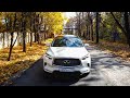 Обзор INFINITI QX50 2021//Нельзя всем нравиться...?