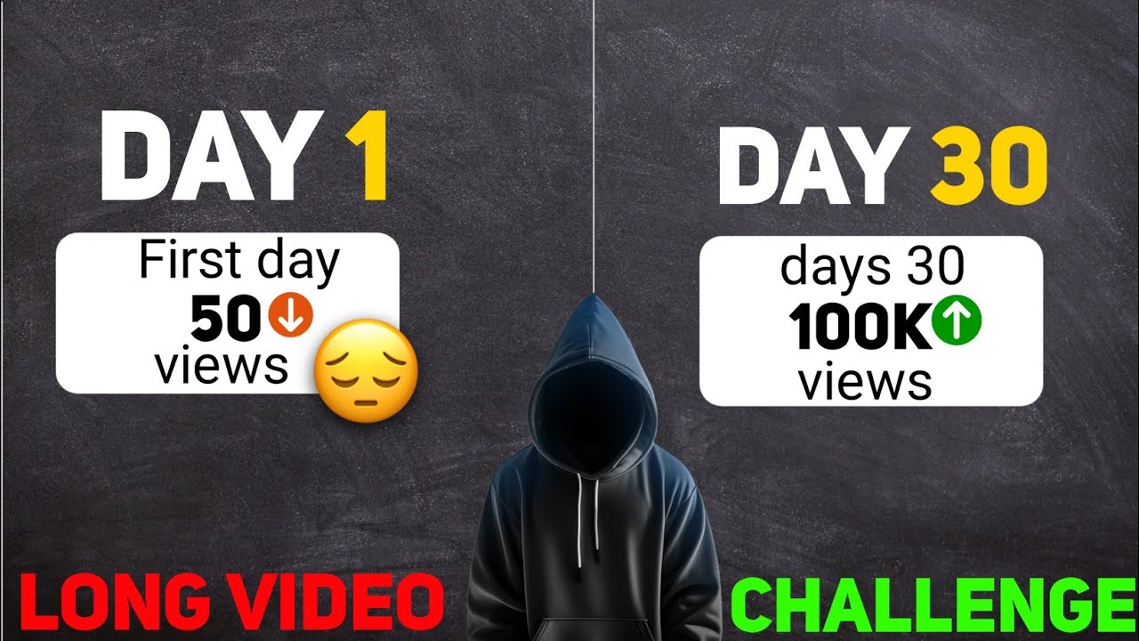I Tried Long Video for 30 days (Insane Result😨) YouTube