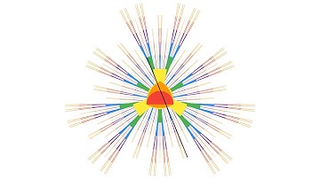 Kakeya Needle Problem Animation