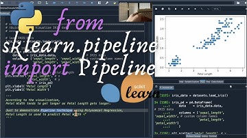 #Python | sklearn.pipeline | #sklearn #scikitlearn #PythonMachineLearning #PolynomialRegression