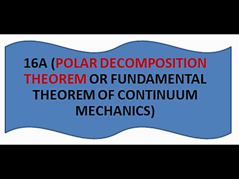 16A (POLAR DECOMPOSITION THEOREM)