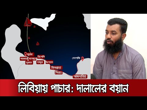 ভিডিও: 10 আশেপাশের এলাকা যা আপনার জানা দরকার রোমে