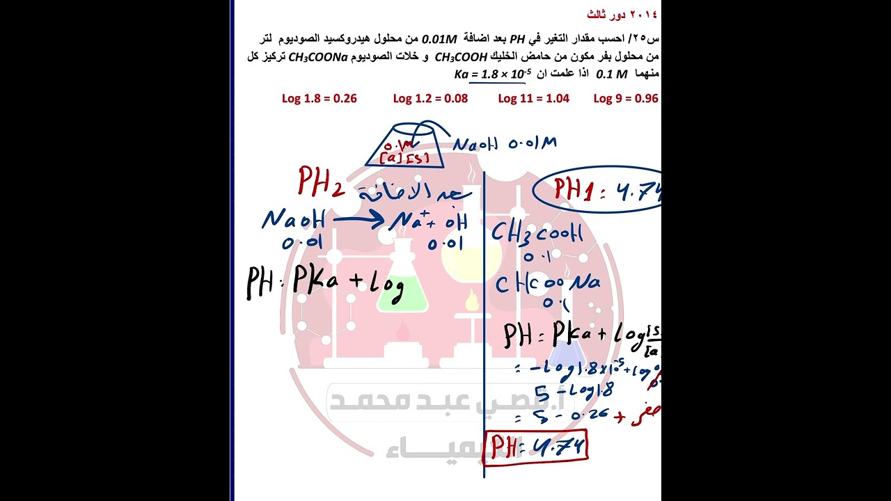 حل الاسئلة الوزارية لموضوع البفر الفصل الثالث الاتزان الايوني جزء الاول