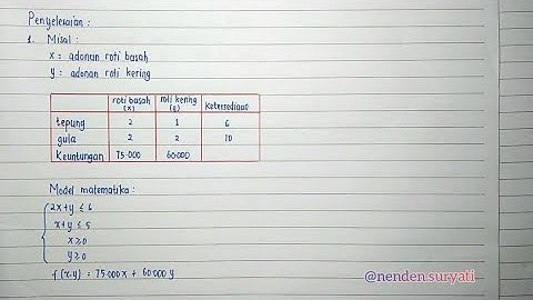 7.  Menentukan Nilai Optimum dari Masalah Program Linear