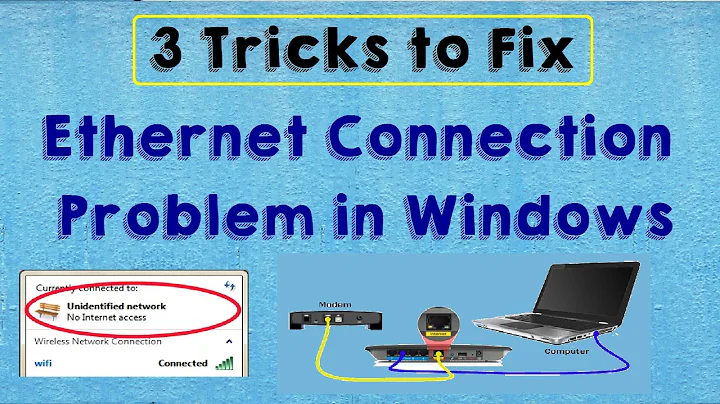 SOLVED Fix Ethernet Internet Connection Problem in Windows 10 (Ethernet Connection Problem)
