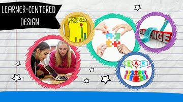 LEARNER CENTERED DESIGN