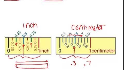 Distance Between Two Points: Lesson (Geometry Concepts)