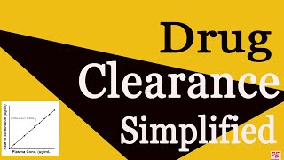Drug Clearance Simplified
