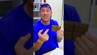 Is This Real Chocolate?