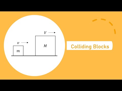 Colliding Blocks -