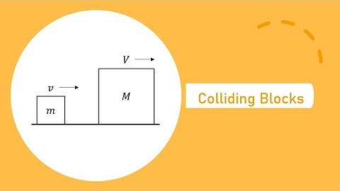 Colliding Blocks - A Quest for Pi #5