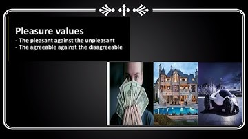 Max Scheler Moral Reasoning