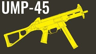 UMP-45 - Comparison In 20 Random Video Games