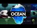 The ultimate ocean iceberg explained