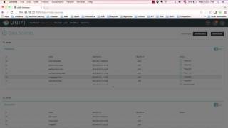Data Security & Governance with Unifi